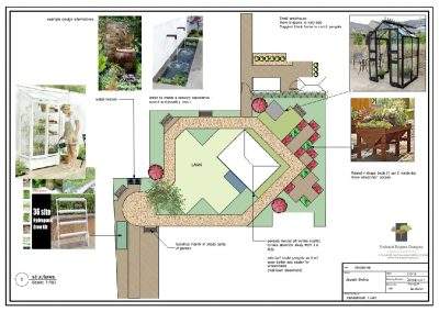 Care Home Garden